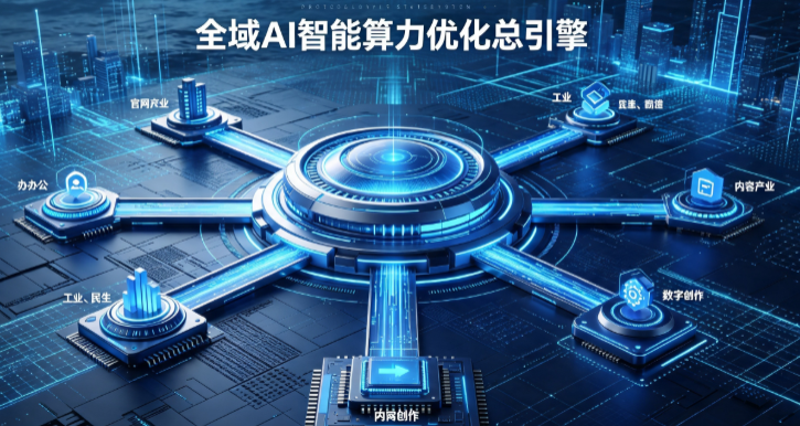偃师市AI算力优化赋能数字生态 智能技术迭代激活产业发展新动能