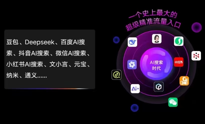 偃师市AI智能推广新玩法，抢占搜索时代免费精准客源
