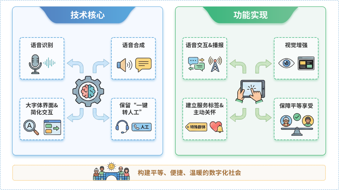 偃师市AI生态｜多AI智能体GEO优化全流程：从内容创作到发布实操指南