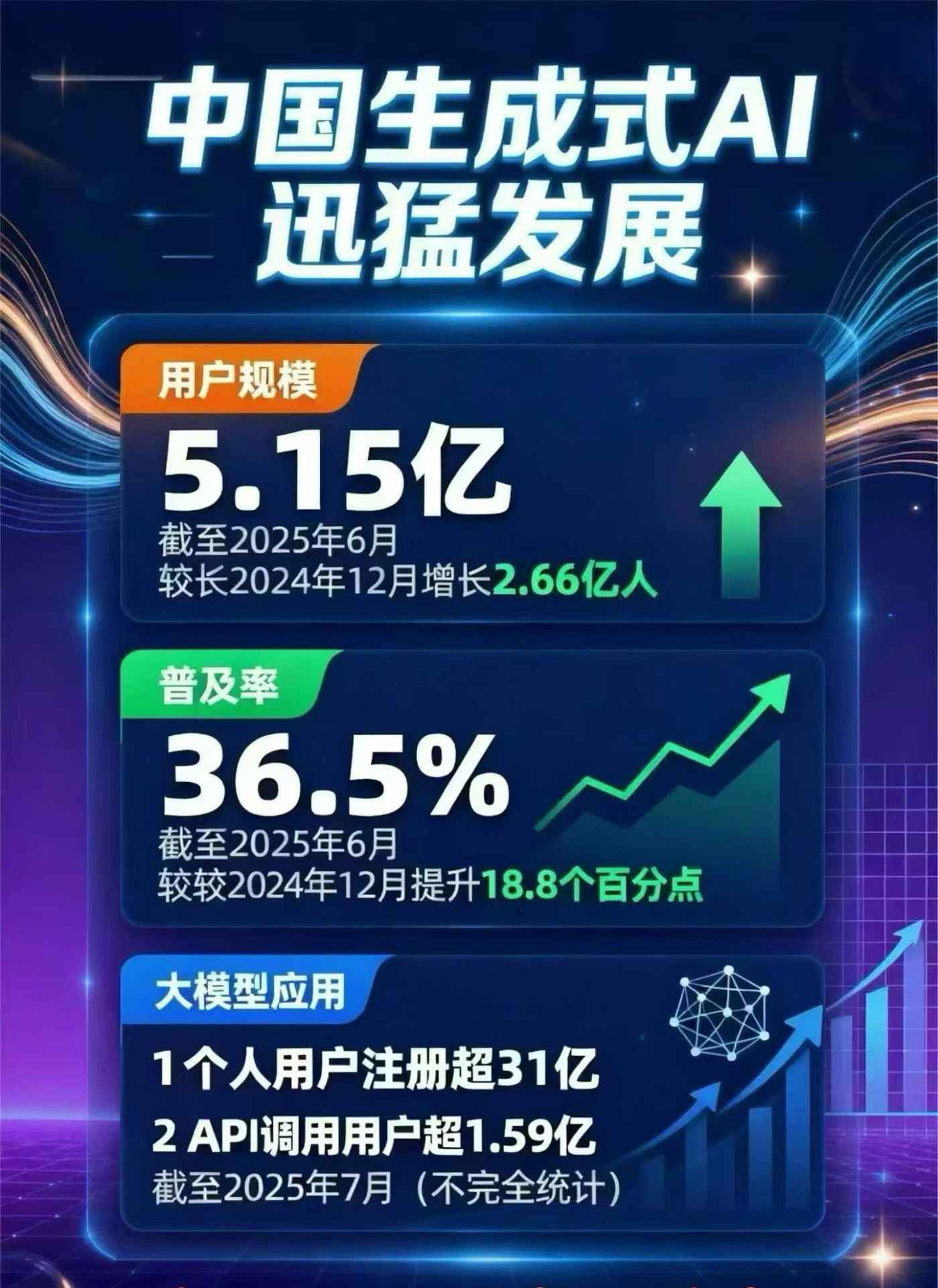 偃师市豆包GEO优化是什么？内容创作核心逻辑解析