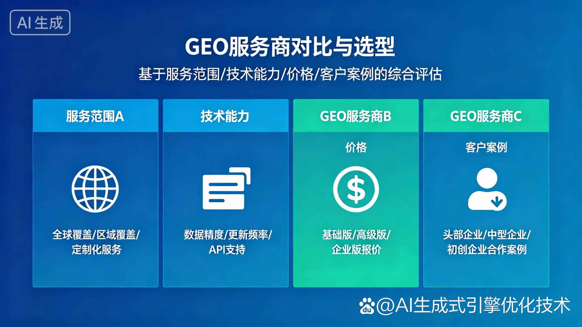 偃师市GEO优化服务商该如何选择？聊聊生成式引擎优化行业现状